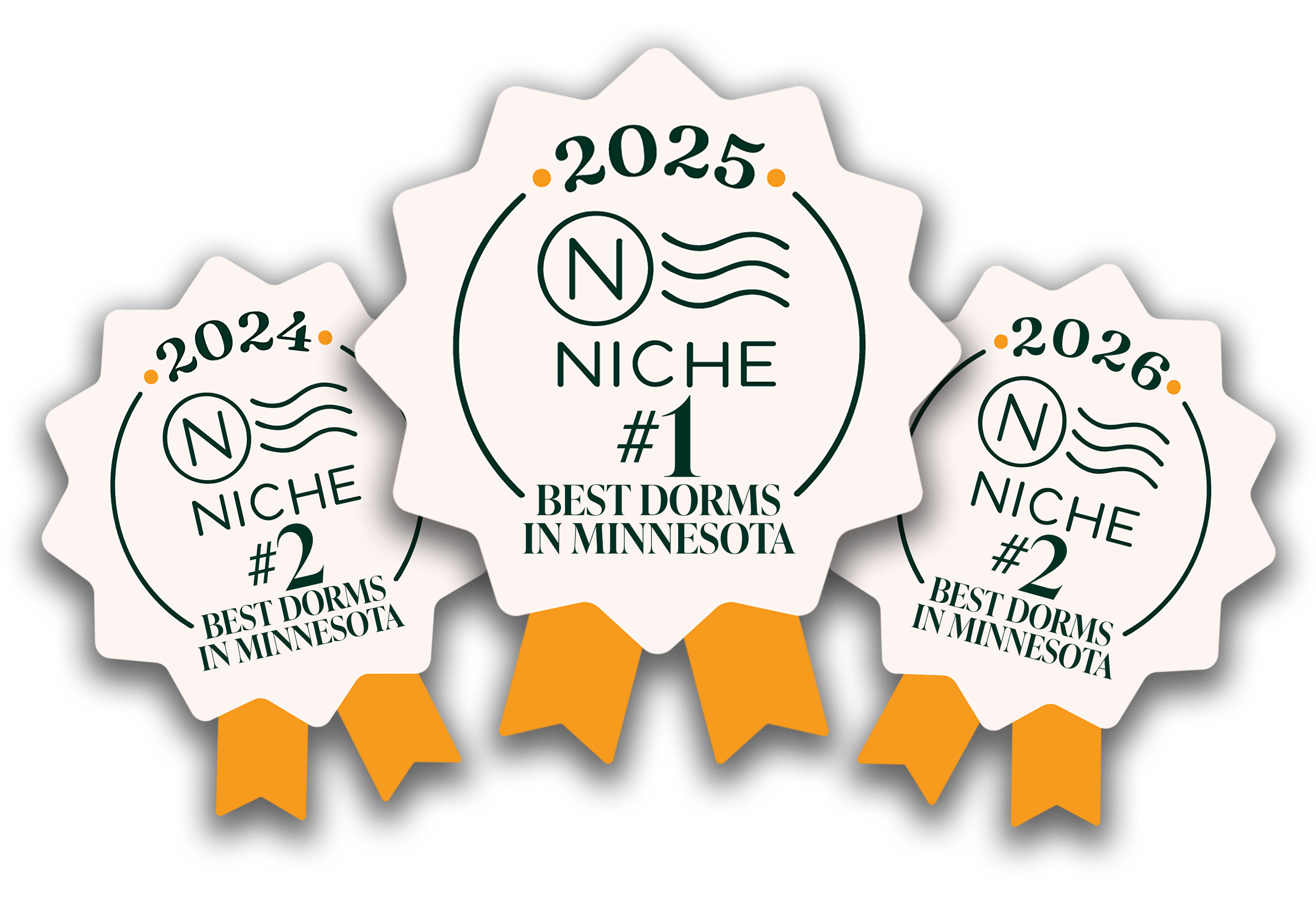 Niche #1 best dorms in Minnesota