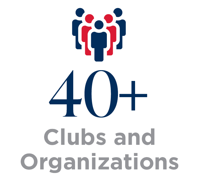 40 clubs + organizations